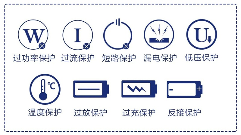 全裕鋰電